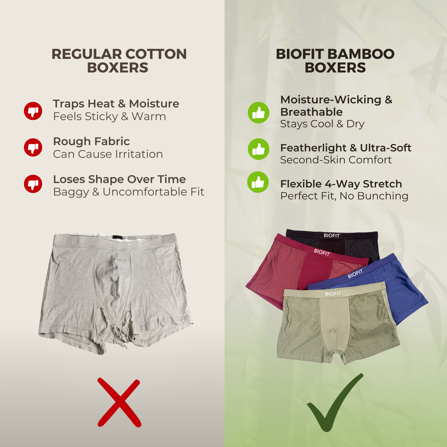 BIOFIT® Bamboo Boxers 5-Pack| + 5 FREE